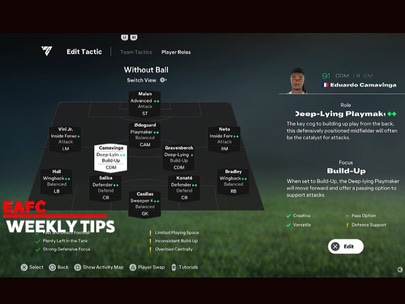 Đội hình 4-2-3-1 trong FIFA Đội hình 4-2-3-1 trong FIFA