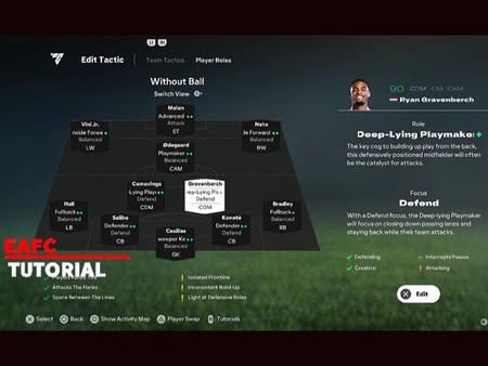 Sơ đồ 4-2-1-3 - FIFA